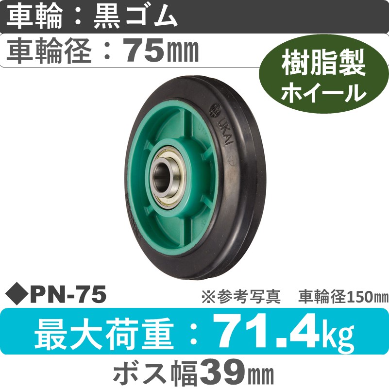 PN-75 ウカイキャスター ゴム車輪75㎜