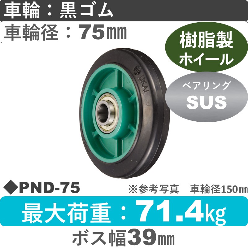PND-75 ウカイキャスター ゴム車輪75㎜