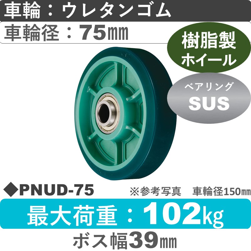 PNUD-75 ウカイキャスター ウレタンゴム車輪75㎜