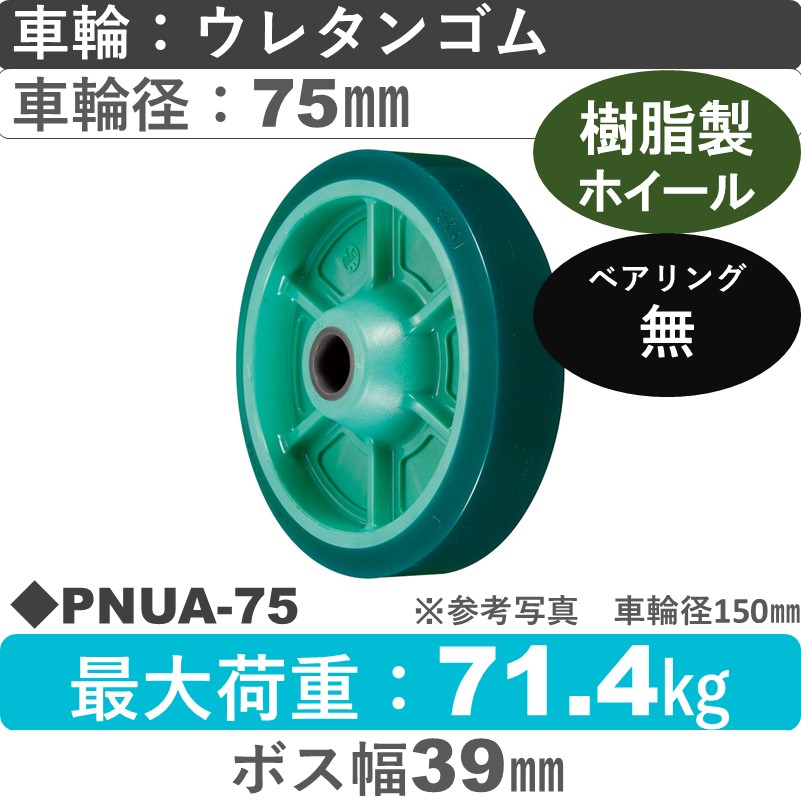 PNUA-75 ウカイキャスター ウレタンゴム車輪75㎜