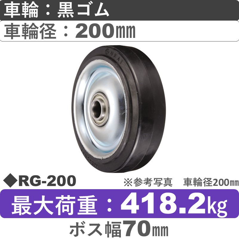 RG-200 ウカイキャスター ゴム車輪200㎜