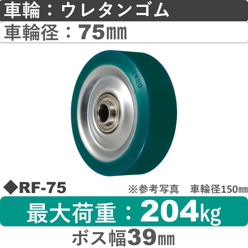 RF-75 ウカイキャスター ウレタンゴム車輪75㎜