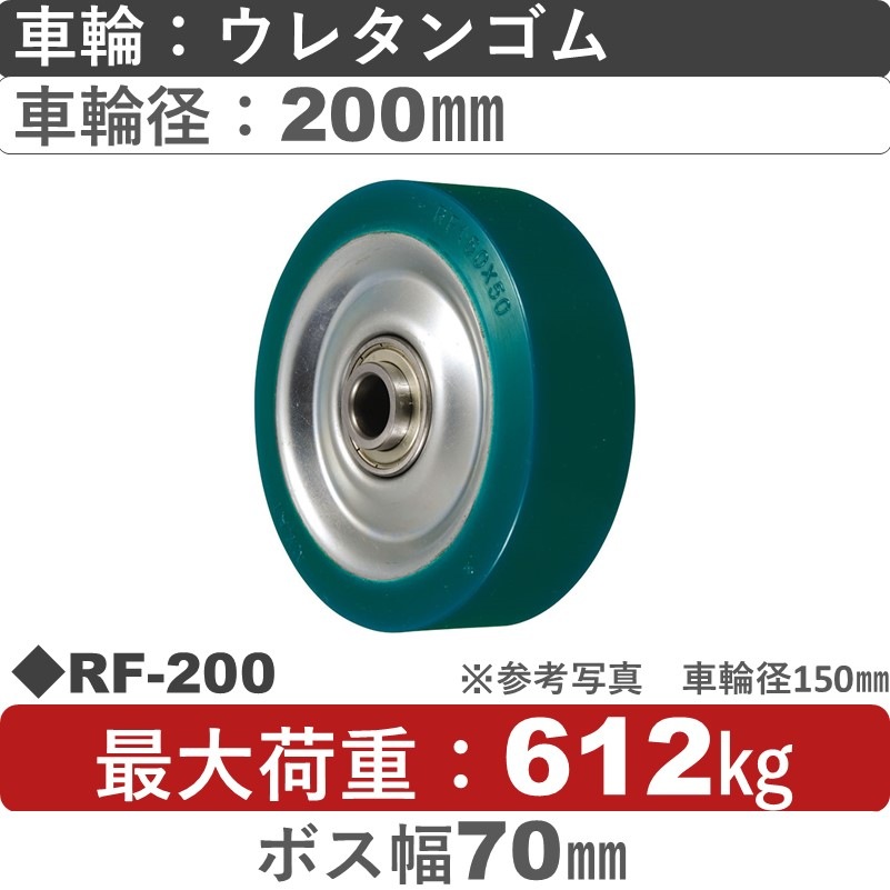 RF-200 ウカイキャスター ウレタンゴム車輪200㎜
