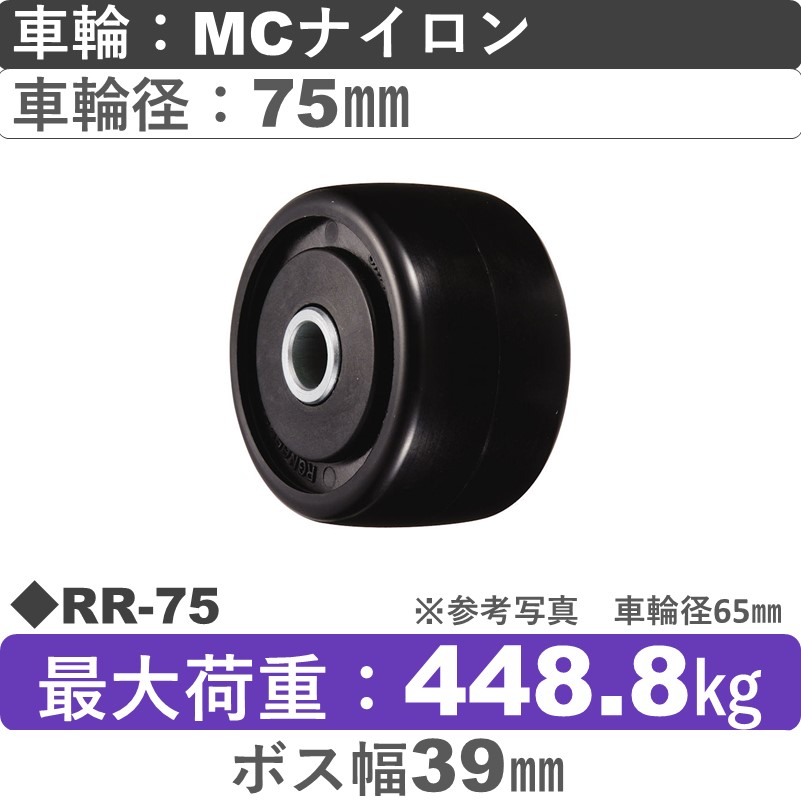 RR-75 ウカイキャスター ＭＣナイロン車輪75㎜