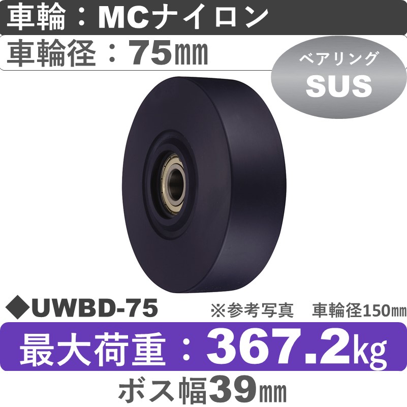 UWBD-75 ウカイキャスター ＭＣナイロン車輪75㎜