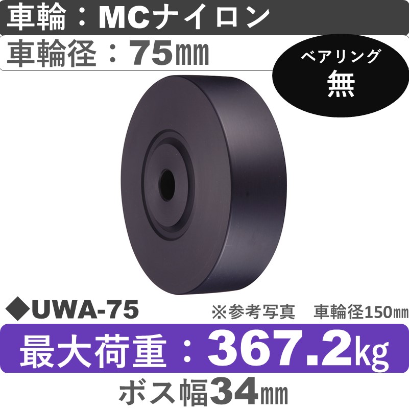 UWA-75 ウカイキャスター ＭＣナイロン車輪75㎜