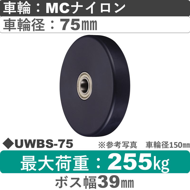 UWBS-75 ウカイキャスター ＭＣナイロン車輪［スリムタイプ］75㎜