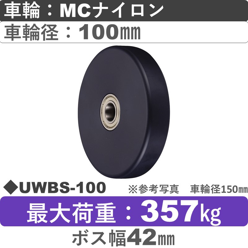 UWBS-100 ウカイキャスター ＭＣナイロン車輪［スリムタイプ］100㎜