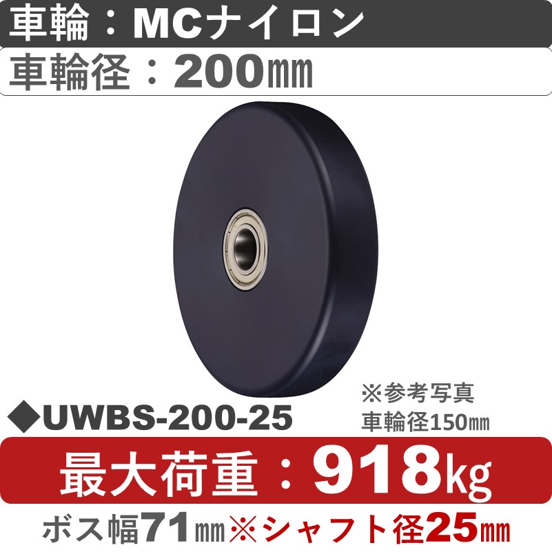 UWBS-200 シャフト径Φ25㎜ ウカイキャスター ＭＣナイロン車輪［スリムタイプ］200㎜