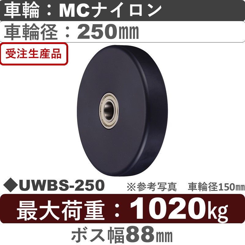 UWBS-250 ウカイキャスター ＭＣナイロン車輪［スリムタイプ］250㎜