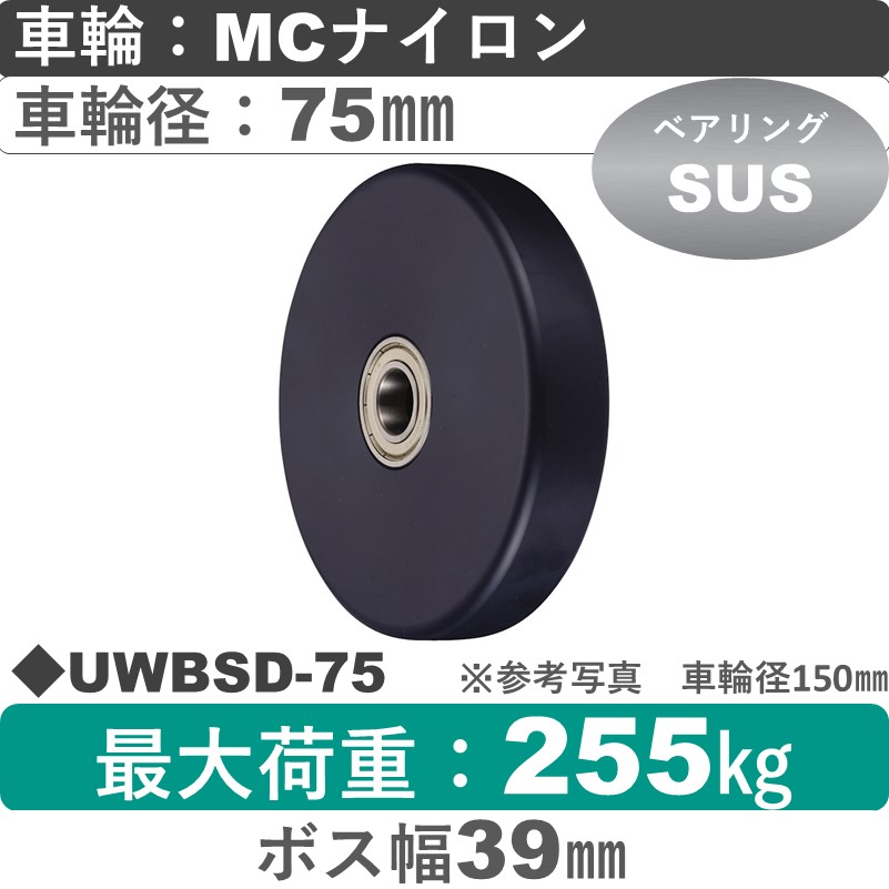 UWBSD-75 ウカイキャスター ＭＣナイロン車輪［スリムタイプ］75㎜