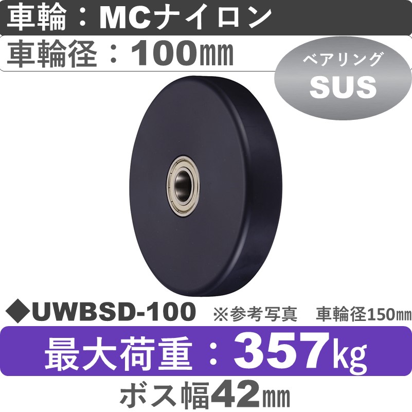 UWBSD-100 ウカイキャスター ＭＣナイロン車輪［スリムタイプ］100㎜