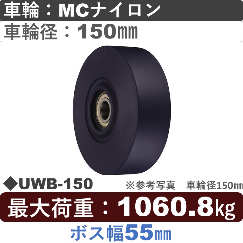 UWB-150 ﾎﾞｽ幅55㎜ ウカイキャスター ＭＣナイロン車輪150㎜