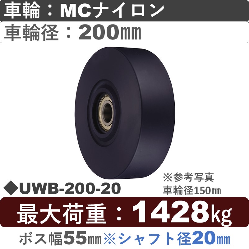 UWB-200 シャフト径Φ20㎜ ウカイキャスター ＭＣナイロン車輪200㎜