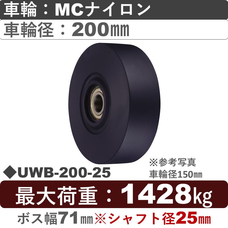 UWB-200 シャフト径Φ25㎜ ウカイキャスター ＭＣナイロン車輪200㎜