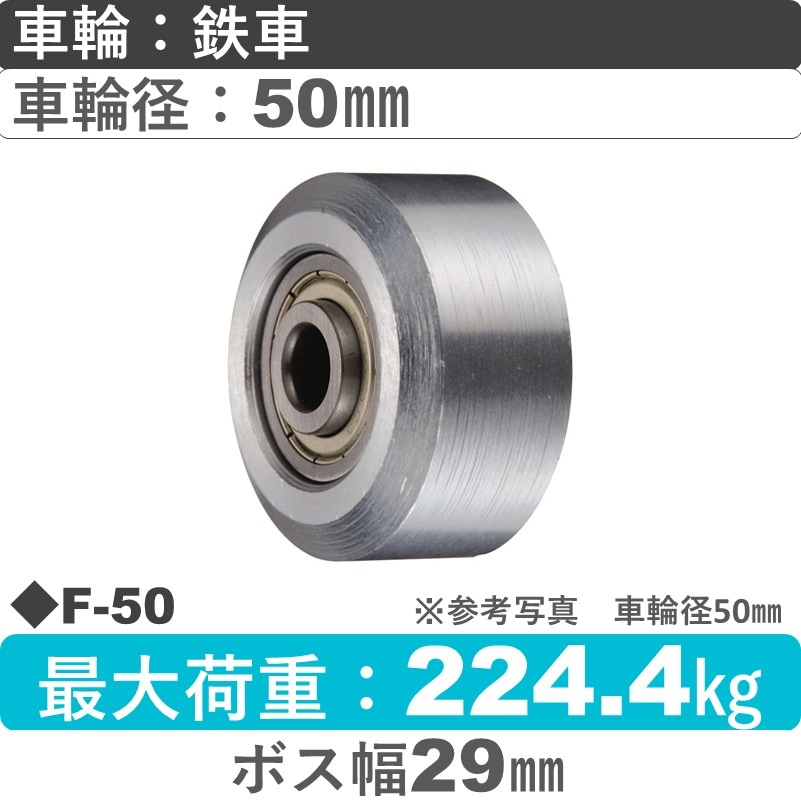 F-50 ウカイキャスター 鉄製車輪50㎜