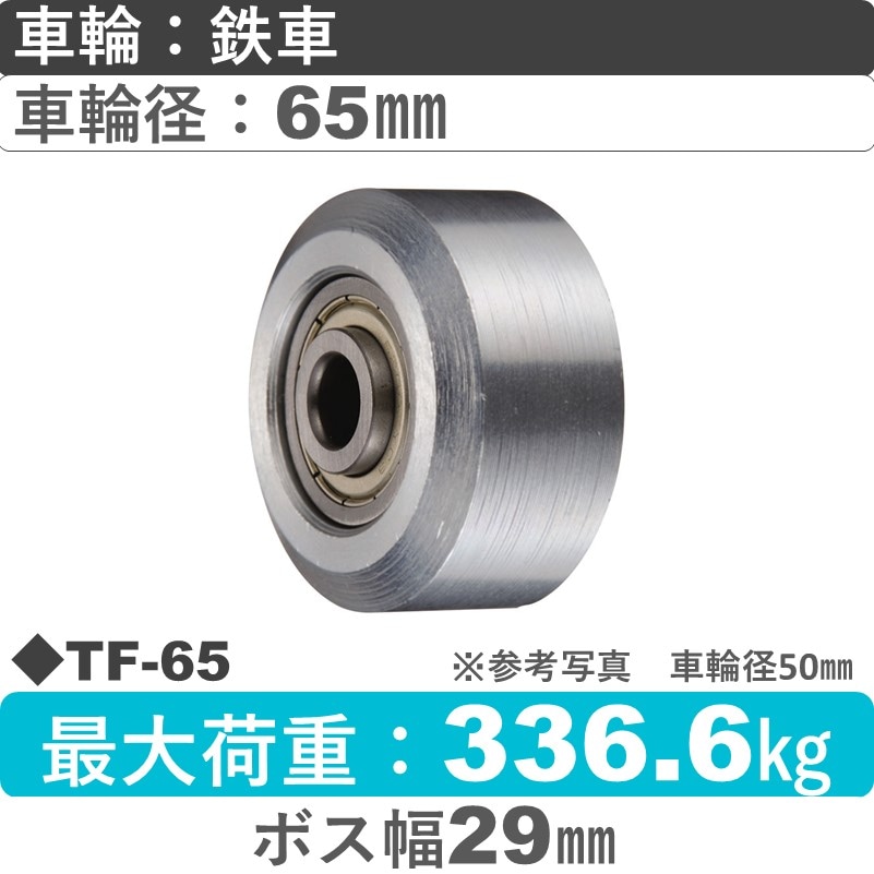 TF-65 ウカイキャスター 鉄製車輪50㎜