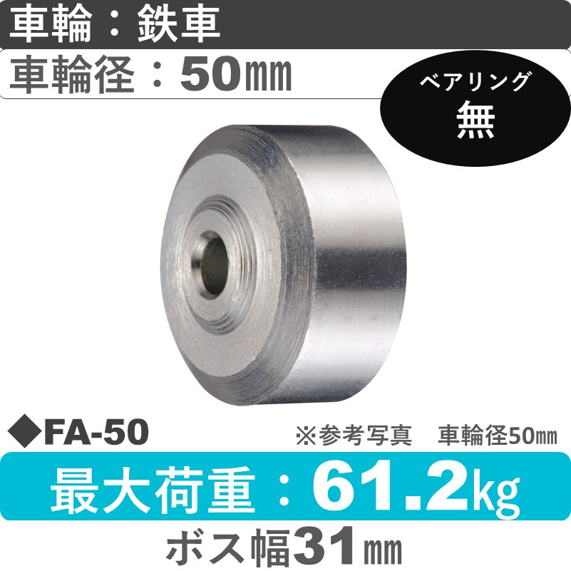 FA-50 ウカイキャスター 鉄製車輪50㎜