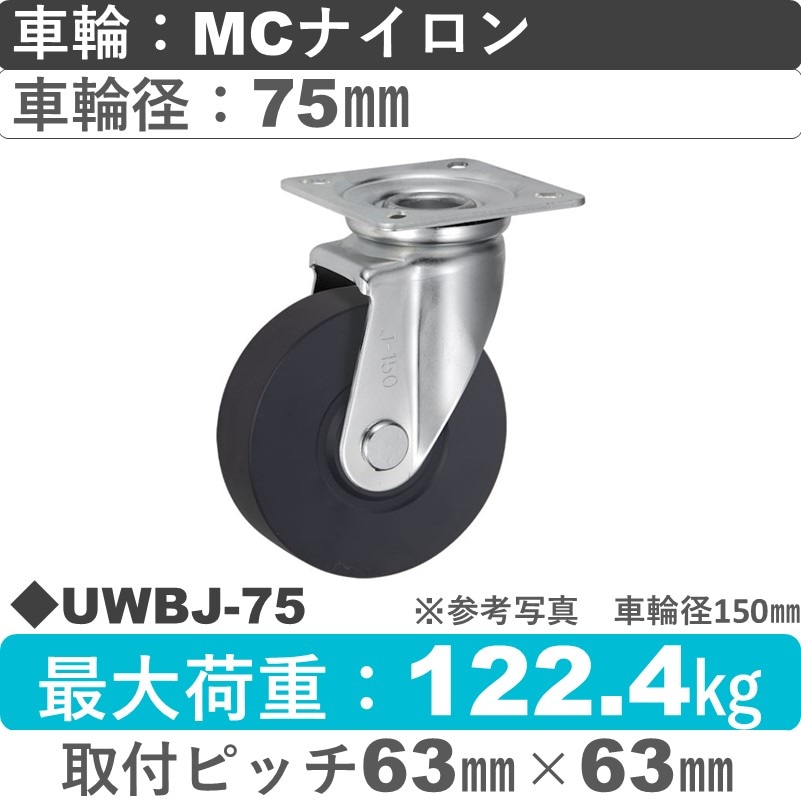 UWBJ-75 ウカイキャスター  自在金具 ＭＣナイロン車輪75㎜