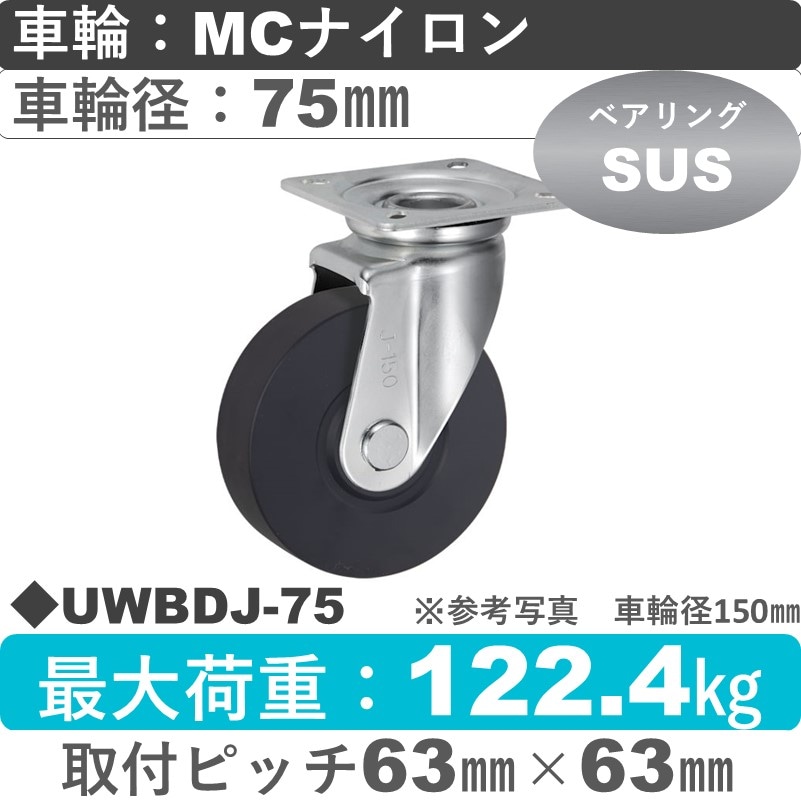 UWBDJ-75 ウカイキャスター  自在金具 ＭＣナイロン車輪75㎜