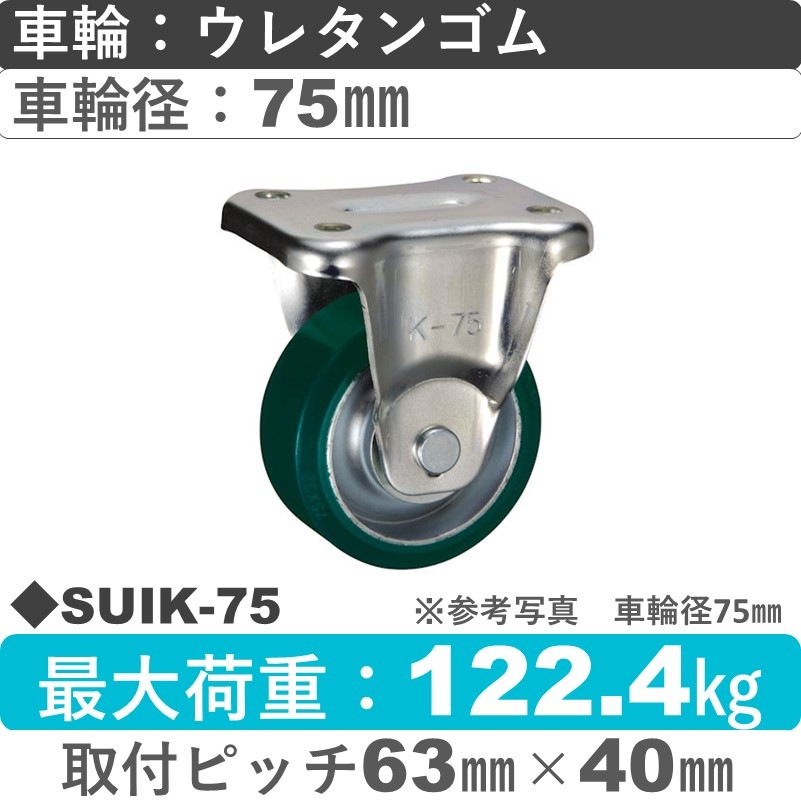 SUIK-75 ウカイキャスター  固定金具 ウレタンゴム車輪75㎜