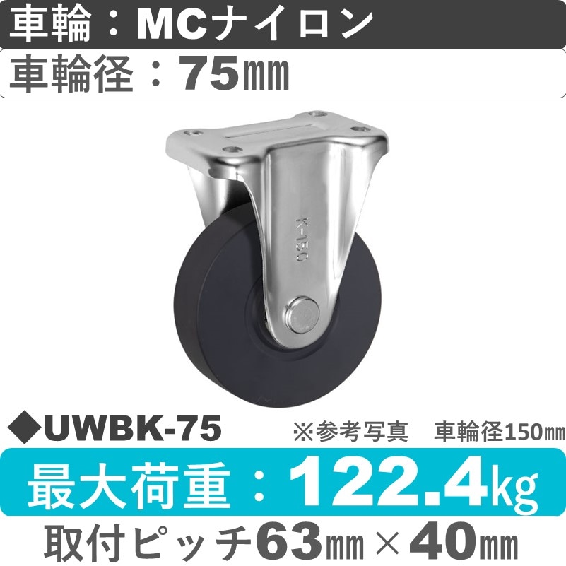 UWBK-75 ウカイキャスター  固定金具 ＭＣナイロン車輪75㎜
