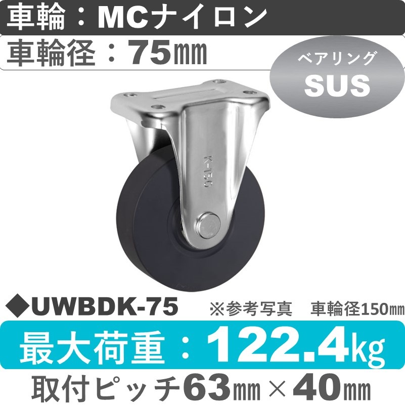 UWBDK-75 ウカイキャスター  固定金具 ＭＣナイロン車輪75㎜
