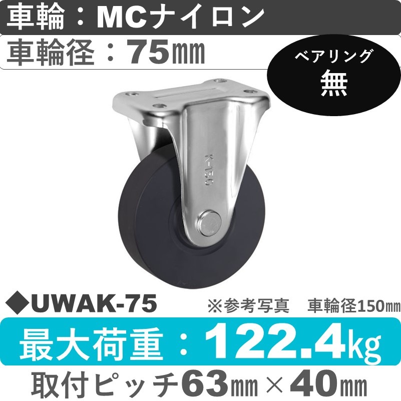 UWAK-75 ウカイキャスター  固定金具 ＭＣナイロン車輪75㎜