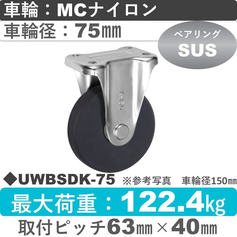 UWBSDK-75 ウカイキャスター  固定金具 ＭＣナイロン車輪75㎜