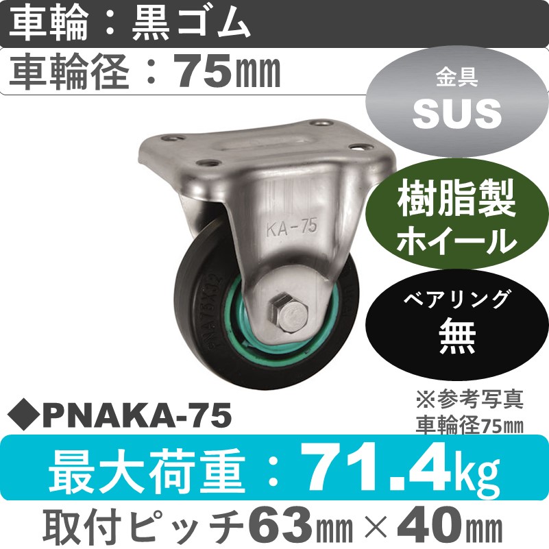 PNAKA-75 ウカイキャスター  ステンレス固定金具 ゴム車輪75㎜