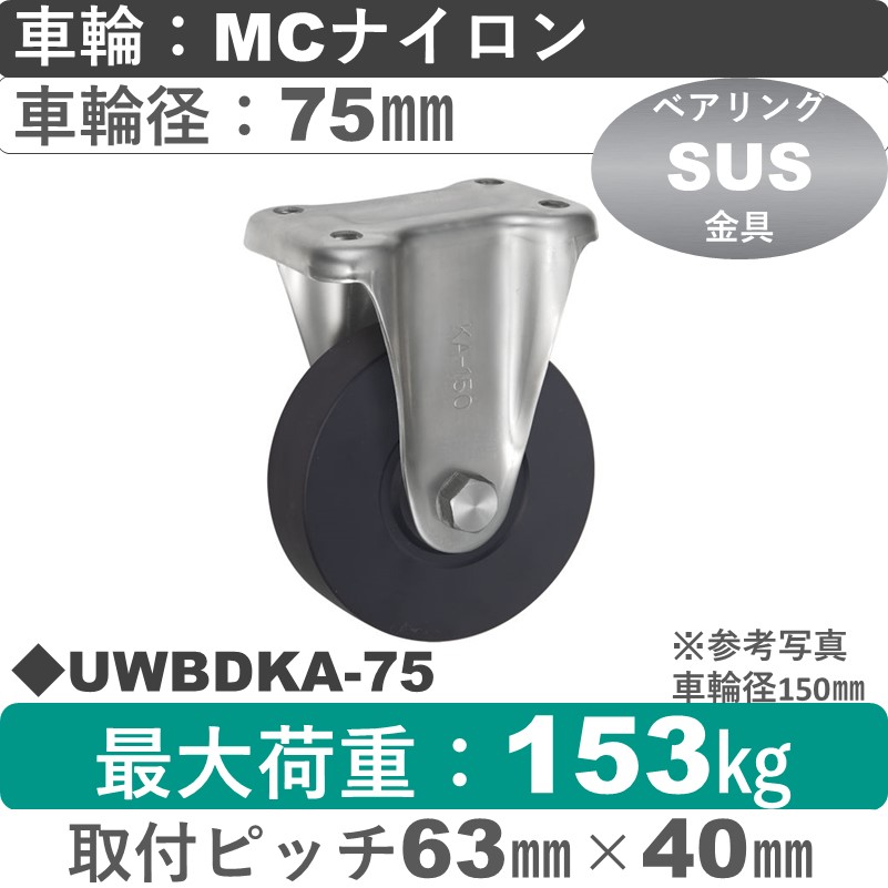 UWBDKA-75 ウカイキャスター  ステンレス固定金具 ＭＣナイロン車輪75㎜