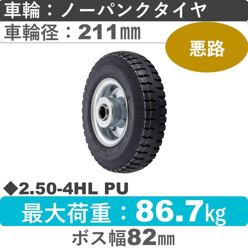 2.50-4HL PU BLACK ウカイキャスター  ノーパンクタイヤ（発泡ウレタン）211㎜