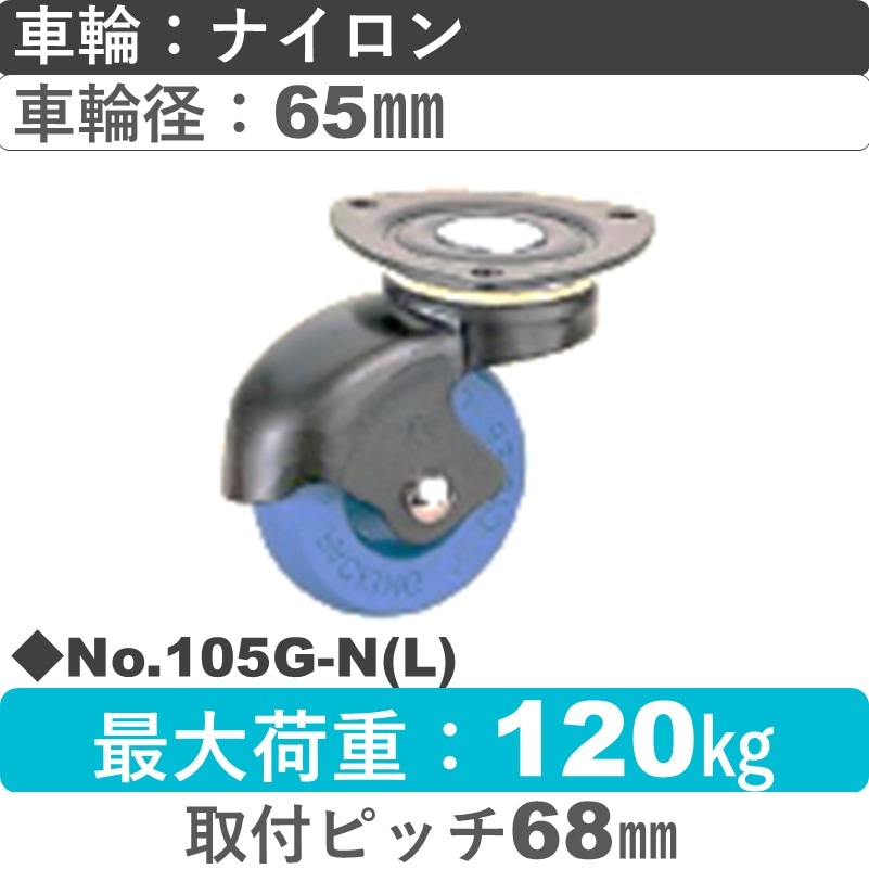 No.105G-N(ライトブルー) パッキングキャスタースタンダードクラス　 自在金具 ナイロン65㎜