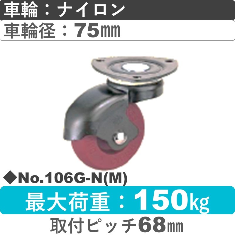 No.106G-N(マルーン) パッキングキャスタースタンダードクラス　 自在金具 ナイロン75㎜