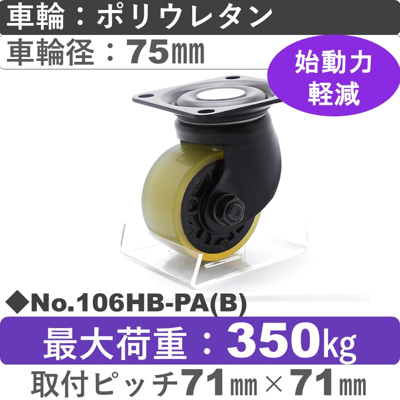 No.106HB-PA(ブラック) パッキングキャスターヘビークラス　 自在金具 ポリウレタン75㎜
