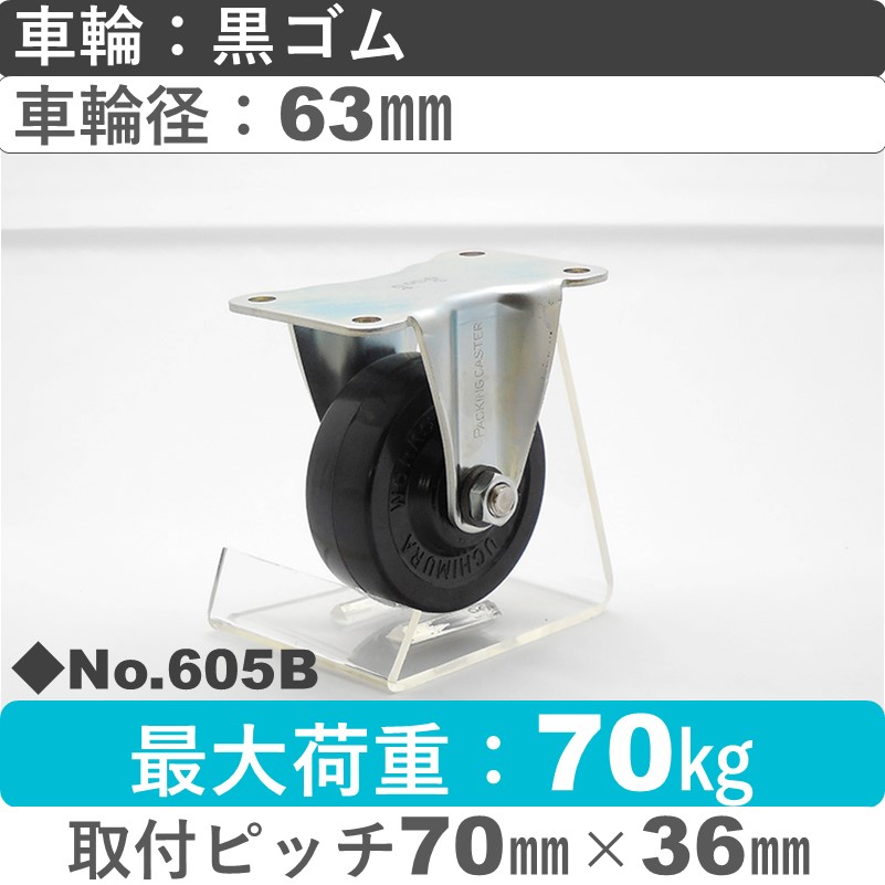 No.605B パッキングキャスタースタンダードクラス　 固定金具 黒ゴム63㎜