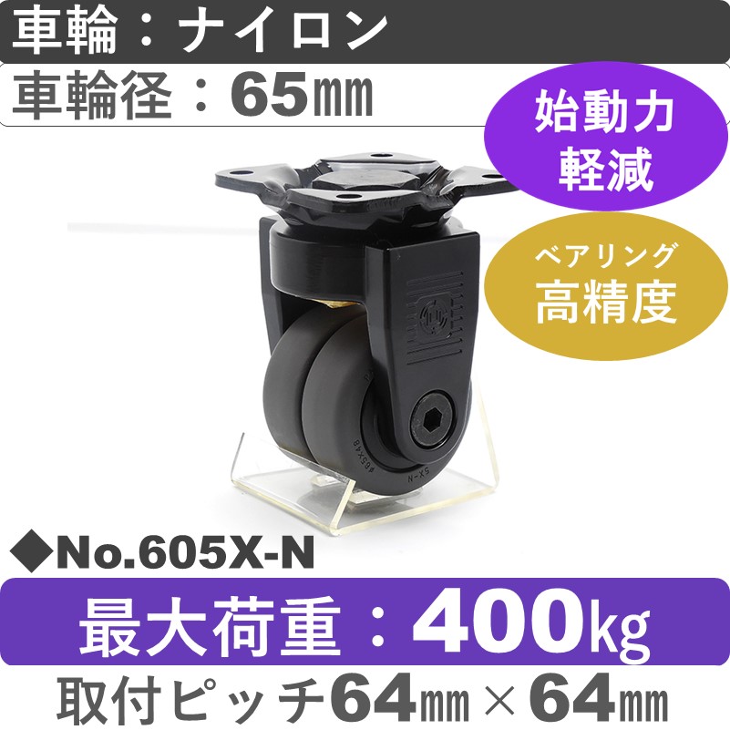 No.605X-N パッキングキャスターヘビークラス　 固定金具 ナイロン65㎜
