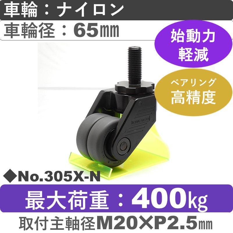 No.305X-N パッキングキャスタースーパーヘビークラス　 自在ねじ込み式 ナイロン65㎜