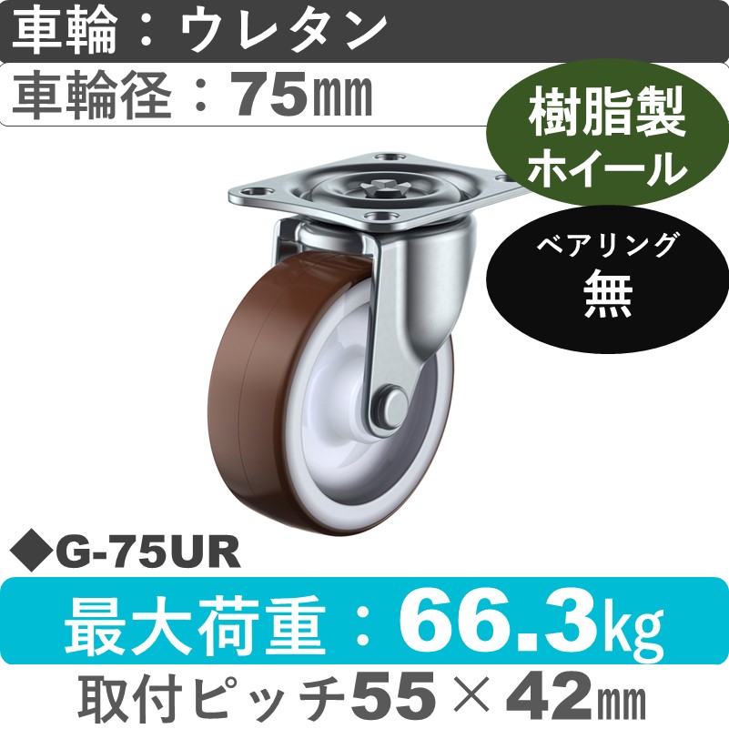 G-75UR ユーエイキャスター 自在金具 ウレタン75㎜