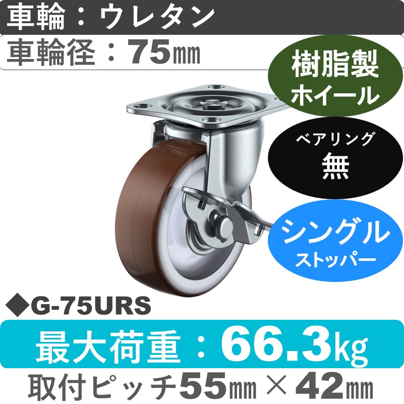 G-75URS ユーエイキャスター ストッパー付自在金具 ウレタン75㎜