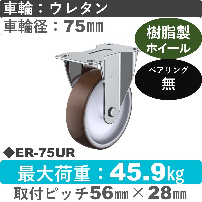ER-75UR ユーエイキャスター 固定金具 ウレタン車輪75㎜