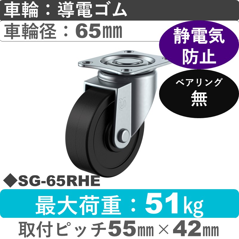 SG-65RHE ユーエイキャスター 自在金具 導電ゴム車輪65㎜