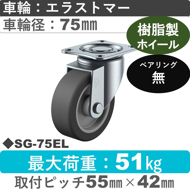 SG-75EL ユーエイキャスター 自在金具 エラストマー車輪75㎜