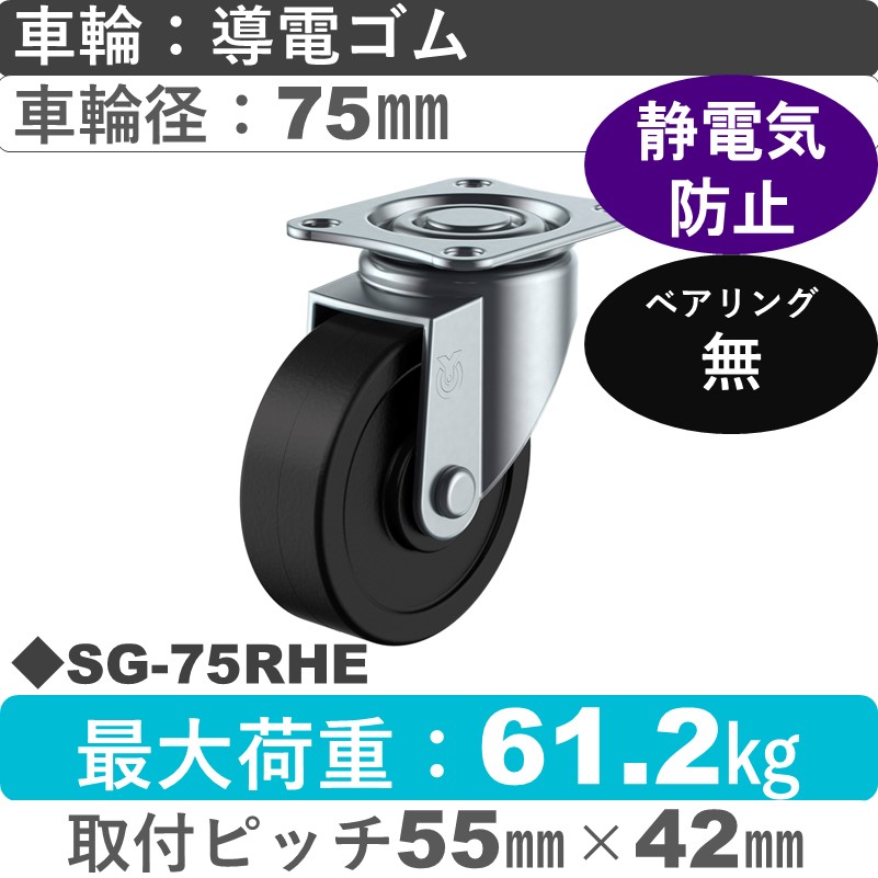 SG-75RHE ユーエイキャスター 自在金具 導電ゴム車輪75㎜