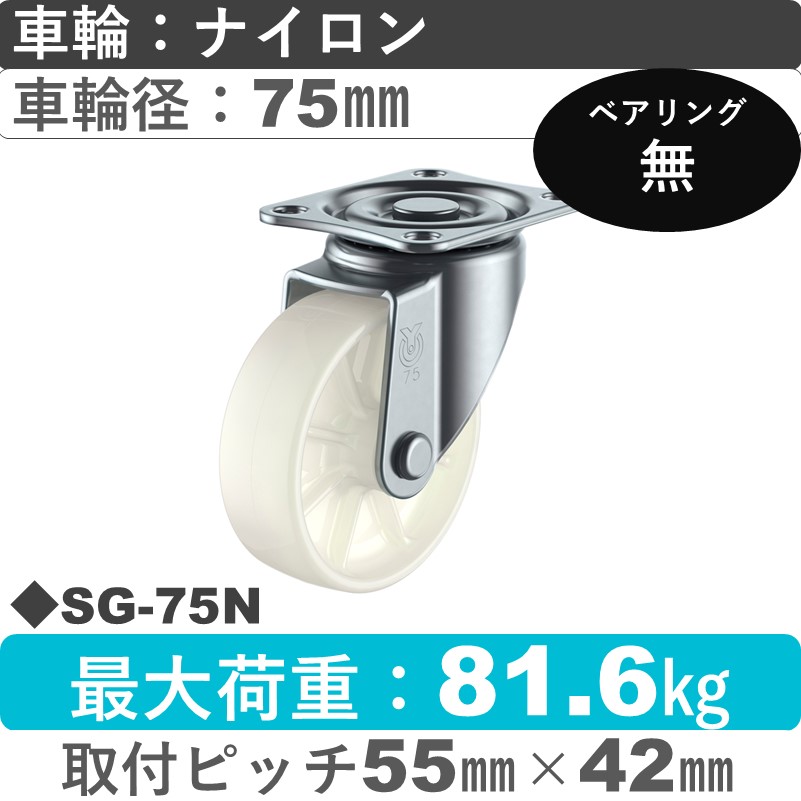SG-75N ユーエイキャスター 自在金具 ナイロン車輪75㎜