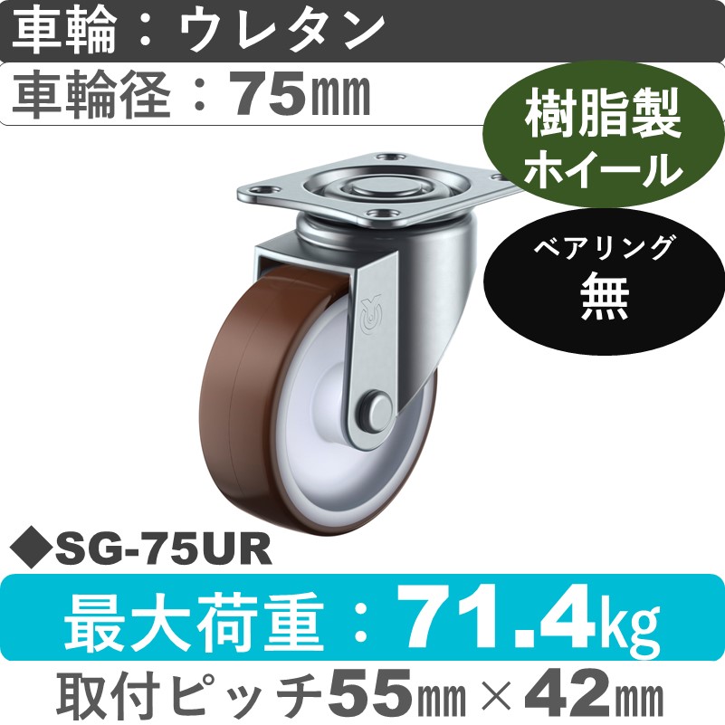 SG-75UR ユーエイキャスター 自在金具 ウレタン車輪75㎜
