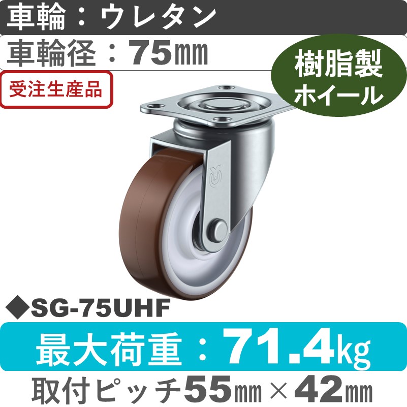 SG-75UHF ユーエイキャスター 自在金具 ウレタン(B入)車輪75㎜
