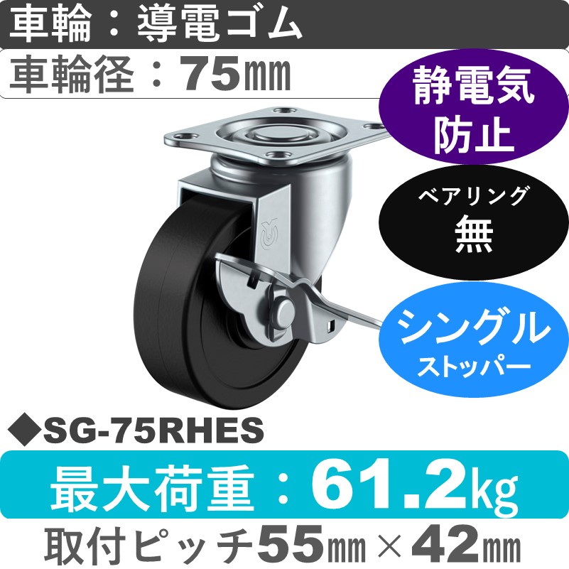 SG-75RHES ユーエイキャスター ストッパー付自在金具 導電ゴム車輪75㎜