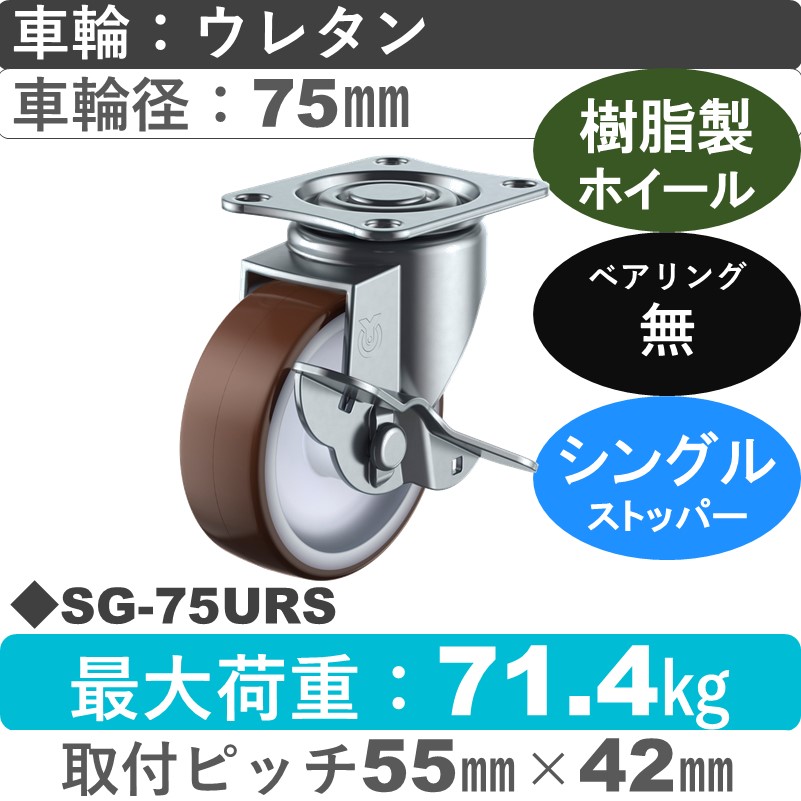 SG-75URS ユーエイキャスター ストッパー付自在金具 ウレタン車輪75㎜