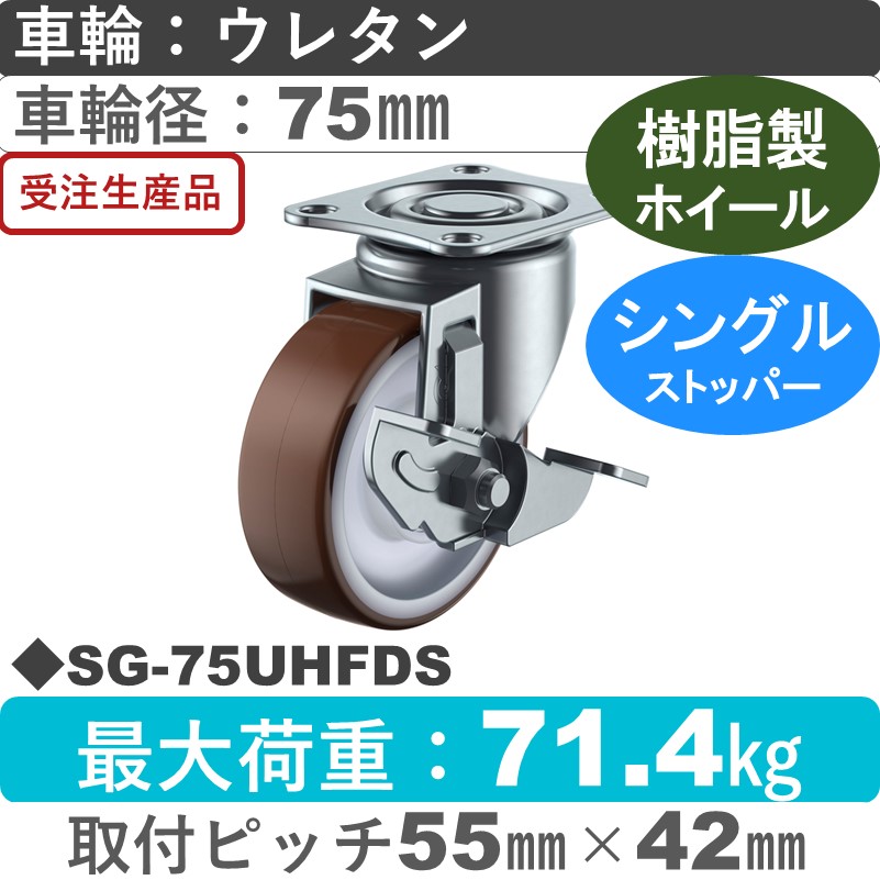 SG-75UHFDS ユーエイキャスター ストッパー付自在金具 ウレタン(B入)車輪75㎜